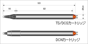 TS-DCS-DCN.jpg